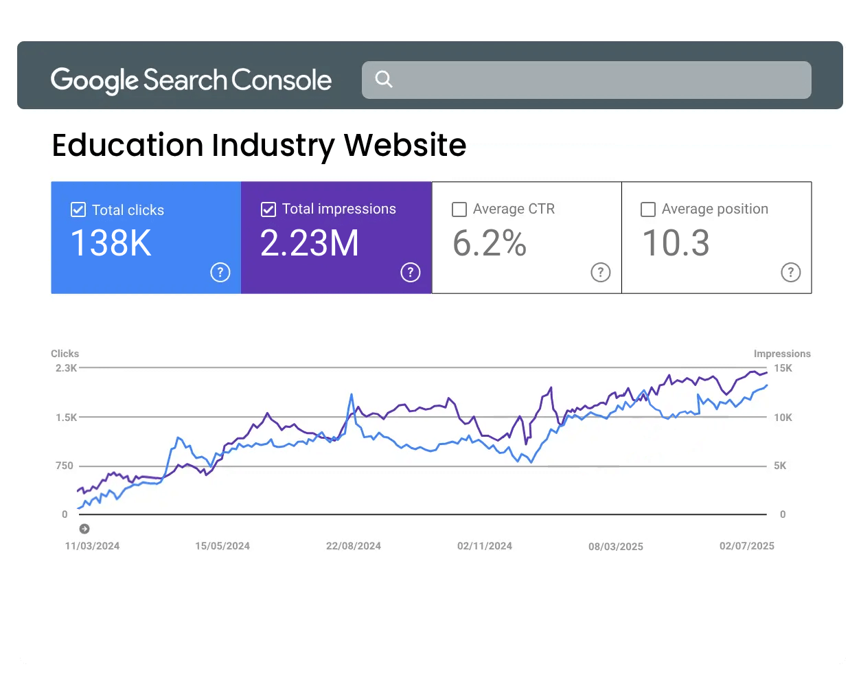 rankpage-case-education